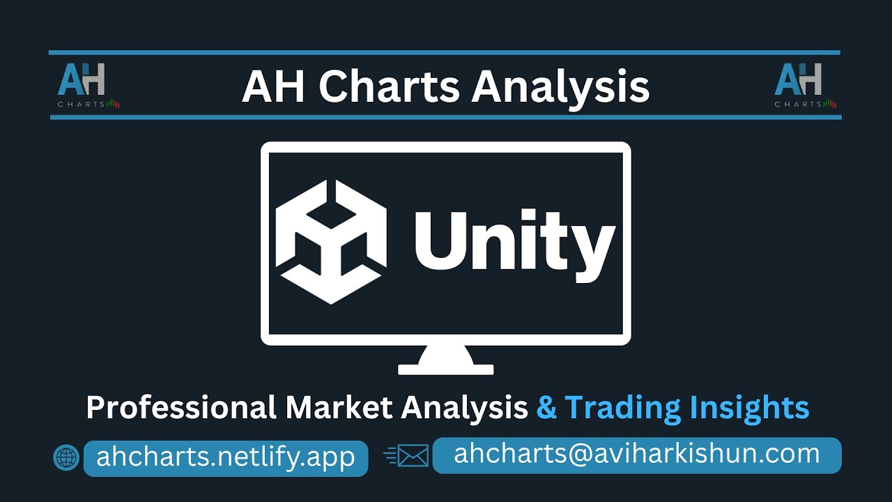 Unity Software $U 8.5.2025 Analysis - Possible Wave 2 Retracement
