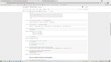 Task-6: Decision Trees(The Sparks Foundation Internship)