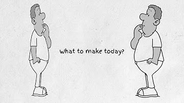 Explaindio3 How to animate a head (20) Explaindio coffee