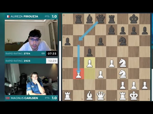 Richard Rapport wins Danzhou Tournament : r/chess