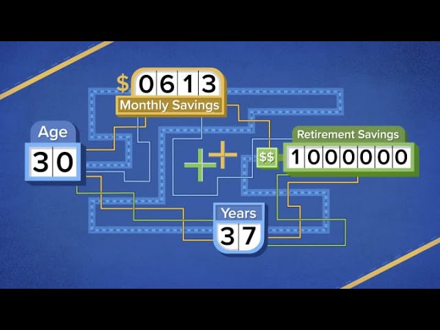 How to Retire on $1 Million or Less - ESI Money