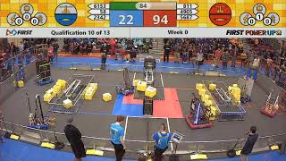 Qual 10 - 2018 Week 0