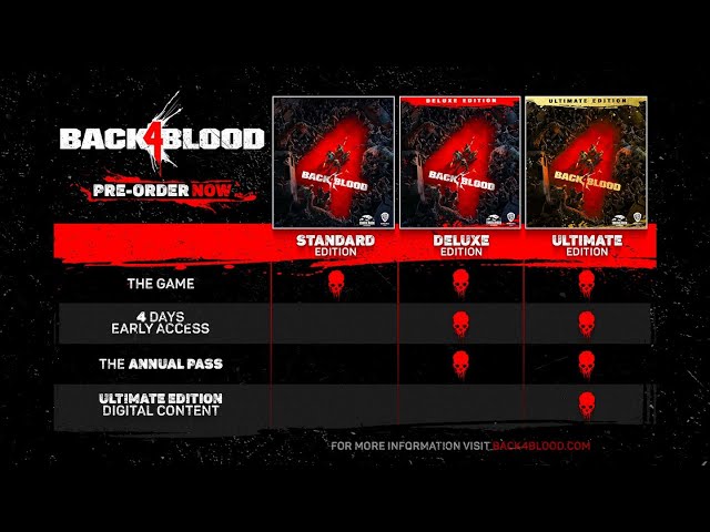 Back 4 Blood: Standard Edition  Download and Buy Today - Epic