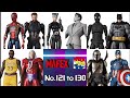 Medicom Toy MAFEX No.121~130 Character (History #13)