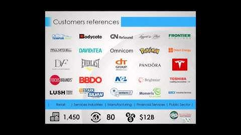 SK Global Software - Customer Payment Automation