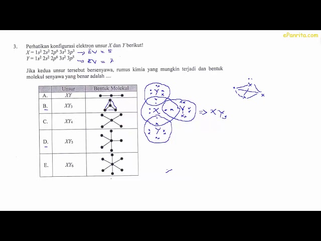 youtube image