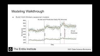 Data Science Project Presentation