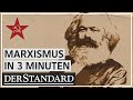 Marxismus in 3 Minuten