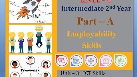 Level-4, Part-A, Unit-3, Session-6: Open, Save, Print, Close in Presentation