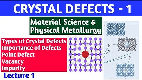 Lecture 3 - Crystal Defects//Poin Defect//Vacancy & Impurity #crystalstructure #metallurgy