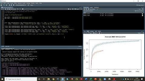 Plotting Rarefaction Curves in R