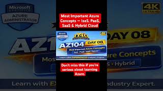 Most Important Azure Concepts-IaaS, PaaS, SaaS & Hybrid Cloud. Don’t miss this #az104 #azure #it4u