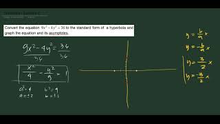 Hyperbola - Example 3