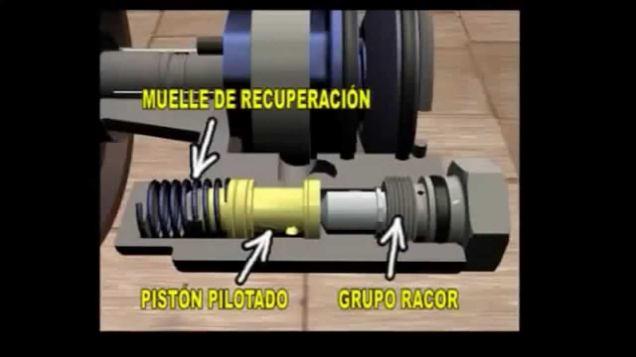 Regulador de presion