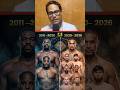 El gran cambio de los semipesados.#ufc #jonjones #mma #ufcespañol