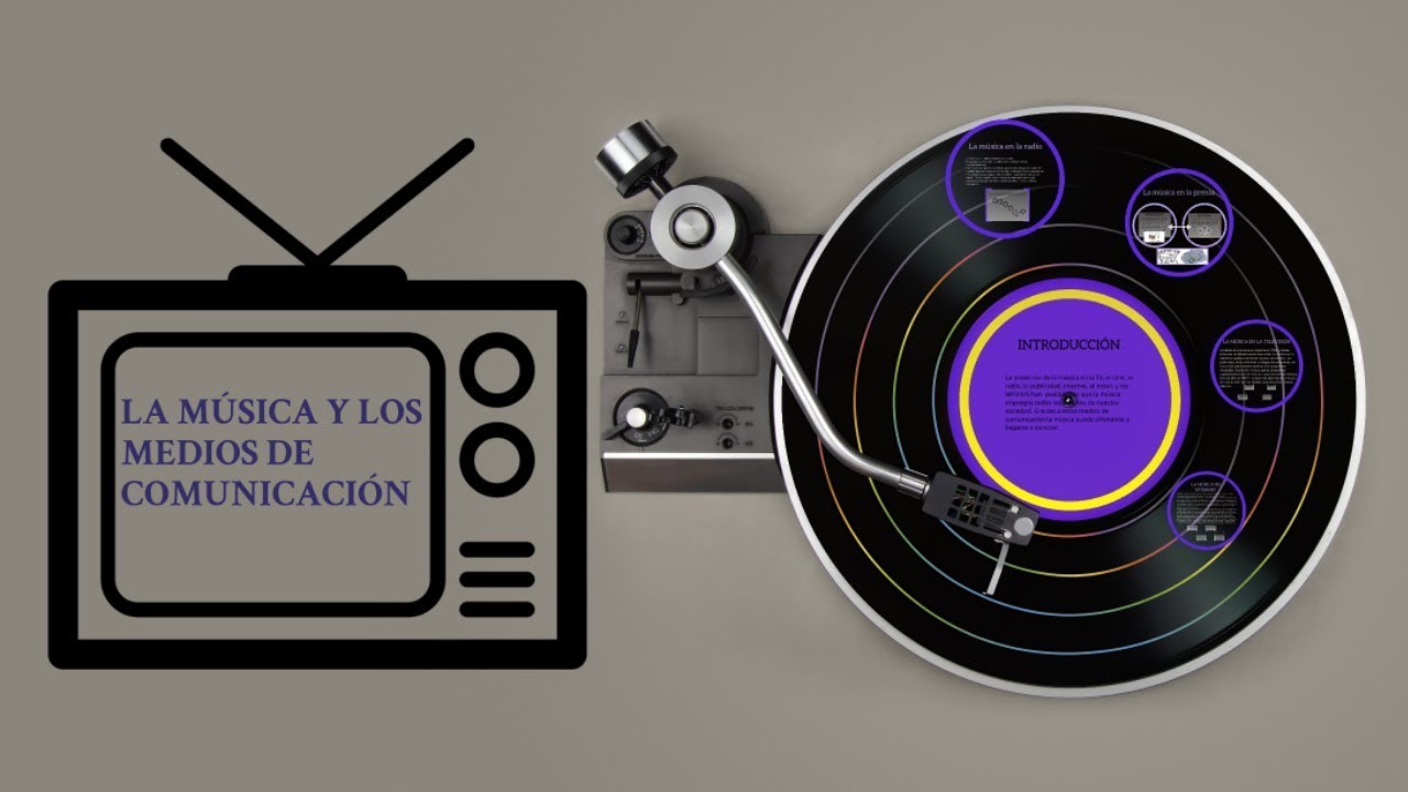 El Sonido y la música en los medios de comunicación Parte 1/2 - YouTube