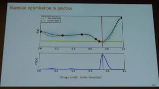 Learning Representations for Hyperparameter Transfer Learning - Cédric Archambeau