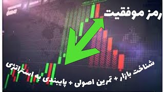 لایو ترید طلا XAU از دو جهت : نفس گیری بازار = سود برای ما