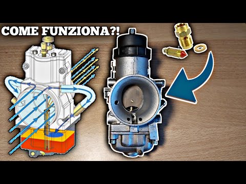 Video: Come funziona il carburatore di un piccolo motore a gas?