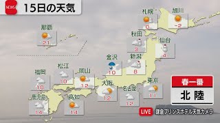 2月15日の天気