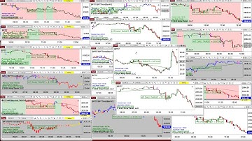 Autotrader, Automated Trading, Ninja Trader, E-mini S&P 500 Futures,2059 Best Pro Trade.Com