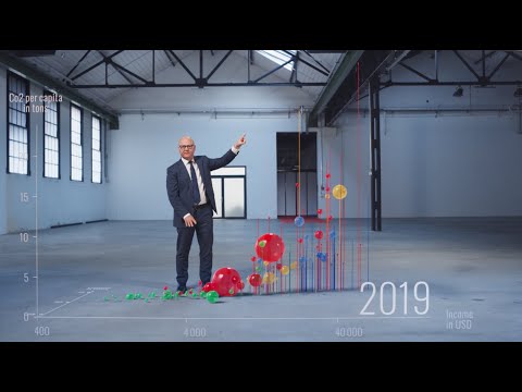 Getting out of our Bubble with data and statistics