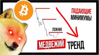 🔥🔥🔥 ЗАКРОЮ ШОРТ НЕ РАНЬШЕ $12 000 | Биткоин Прогноз Крипто Новости | Bitcoin BTC Как заработать 2023