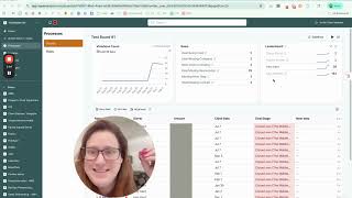 Process Enforcement with Supered Profile