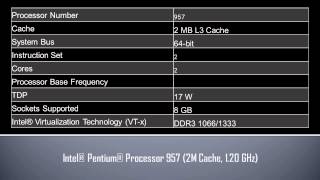 Intel® Pentium® Processor 957