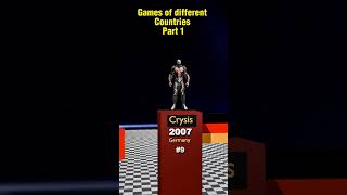 Games of Different Countries Part 1 🌍 | Traditional Games Around the World |