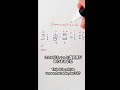 韓国語ハングルの読み方