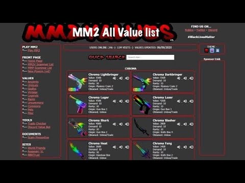 MM2 Value List: May 2022 - Starsgab