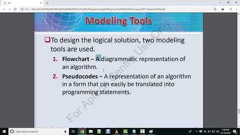 WHAT IS ALGORITHM FLOWCHART PSEUDOCODE || AMJAD ALI || HINDI/URDU