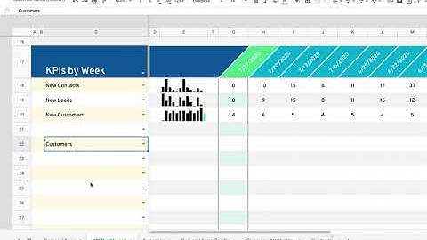 Automate your HubSpot KPI Reports in Google Sheets