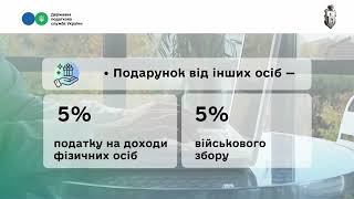 В Україні триває деклараційна кампанія