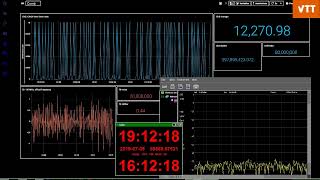 2019-07-04: weekend special, VTT MIKES ultra-stable laser