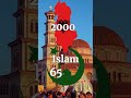 Islam in albania 19602024 albania albanian islam muslim religion