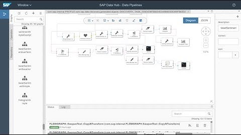 SAP Data Hub Developer Edition