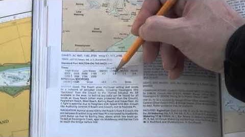 Calculating secondary ports practical motor boats monthly