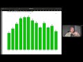 TREIA March 2025 Q&A