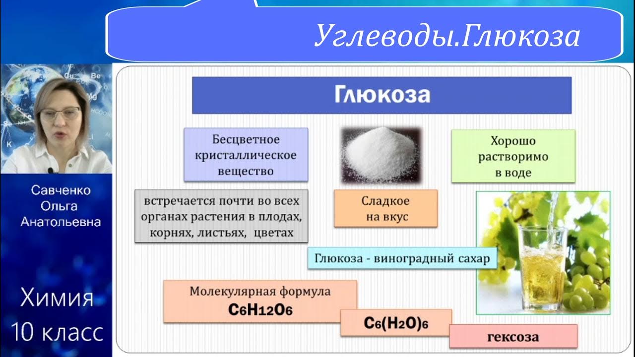 Нахождение в природе углеводов. Углеводы , Глюкоза урок химии в 10 классе. Декстроза класс углеводов. Углеводы нахождение в природе.