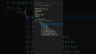Celebrity Draw Virus using Python Turtle 🔥🔥#shorts #programming Wealth