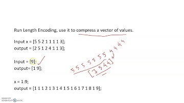 Run-length Encoding(Understanding with MATLAB)