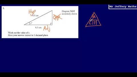 1. Trig: Finding a Missing Angle (GCSE Maths - Edexcel Practice Tests Set 3 - 2H)