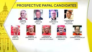 Death of Pope Francis begins centuries-old ritual to elect his successor
