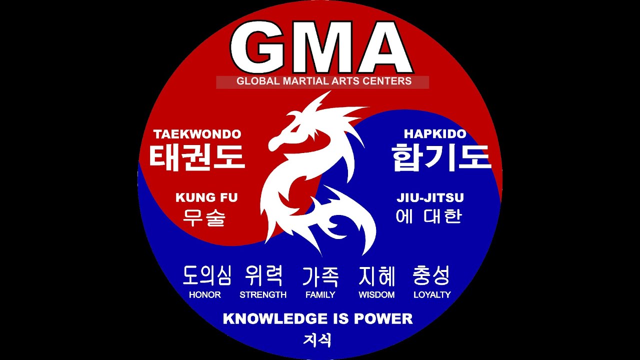 GMA Martial Arts Gallatin TN YouTube