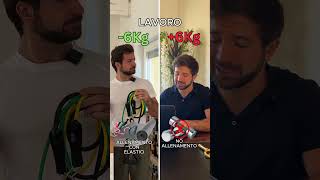 Problemi Per Il Lavoro? Scegli Il Giusto Metodo, Seguici Su Ig 💚 Resimi