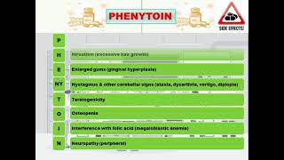 Phenytoin side effects