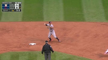 HOU@CLE: Altuve starts inning-ending double play