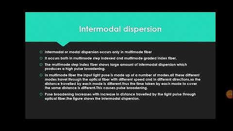 Intermodal dispersion.polarization mode dispersion.3.10.2020
